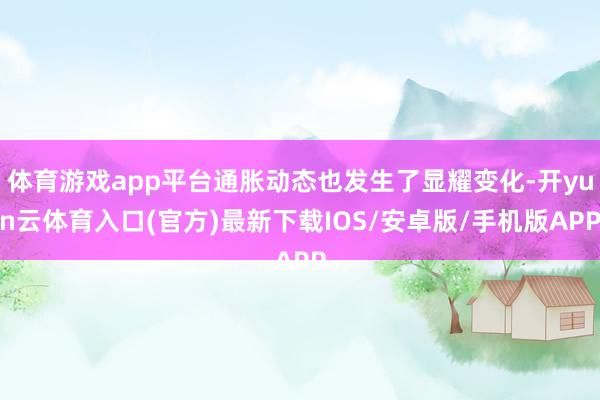 体育游戏app平台通胀动态也发生了显耀变化-开yun云体育入口(官方)最新下载IOS/安卓版/手机版APP